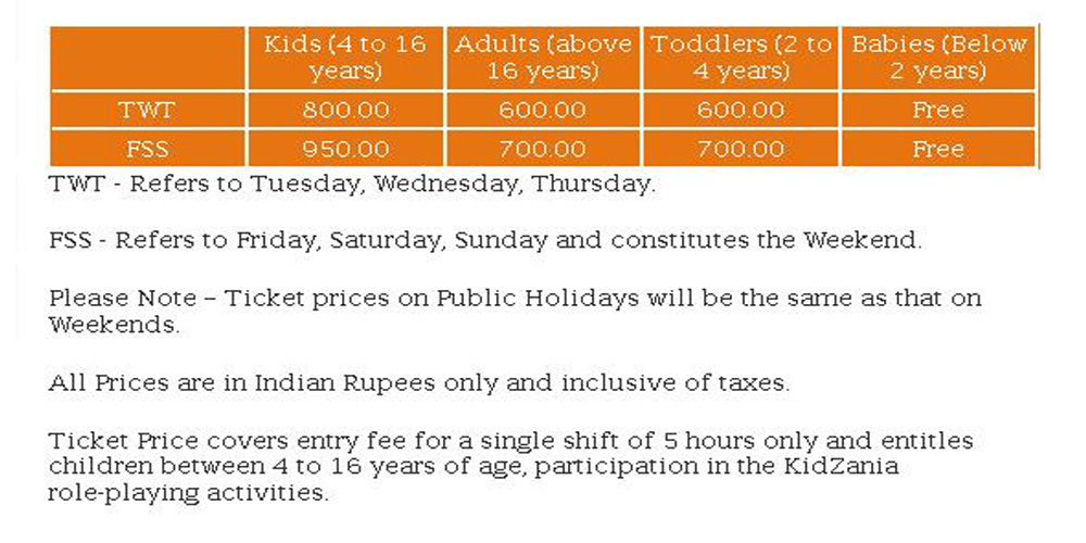 Kidzania Ahmedabad Ticket Price