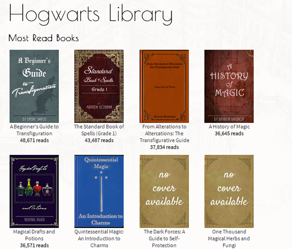 Hogwarts School of Witchcraft and Wizardry Paint by Numbers - Goodnessfind