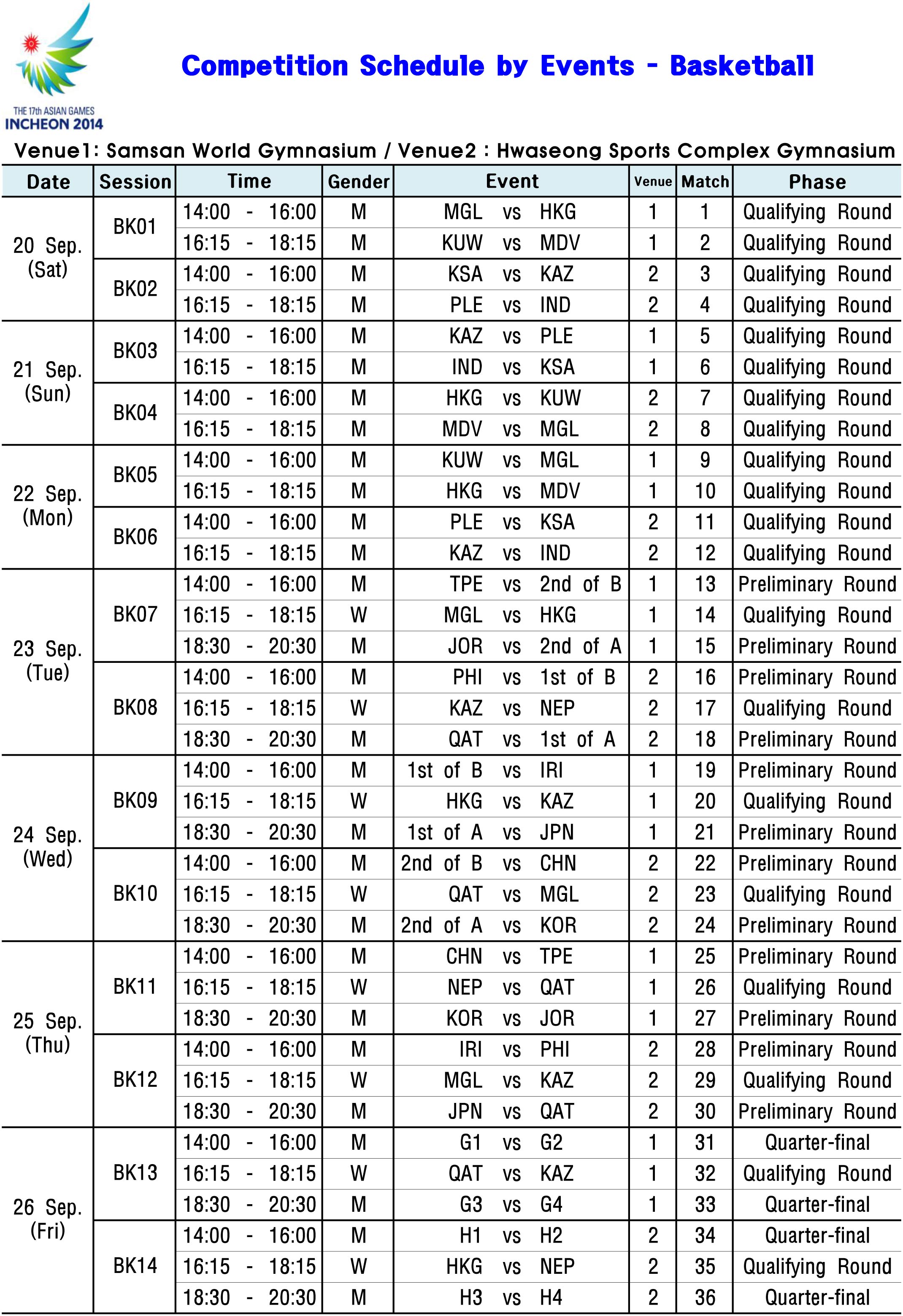 Full Schedule of Basketball and Volleyball for Asian Games 2014