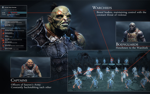 middle earth shadow of mordor 2