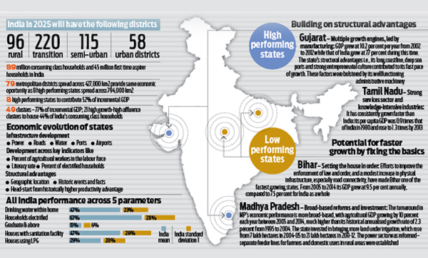 India To Have 69 Metro Cities By 2025, Says McKinsey Report