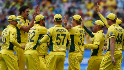 Australia | Globoble - News and Information