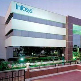 Infosys  terminates using bell curve to assess employees' performance - Daily News Analysis