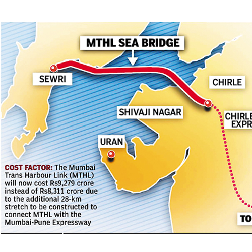 Mumbai Trans Harbour Link project delayed by six months