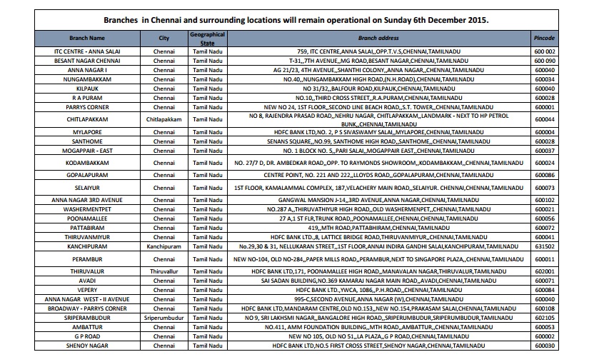 Chennai floods All public and private sector banks to remain open