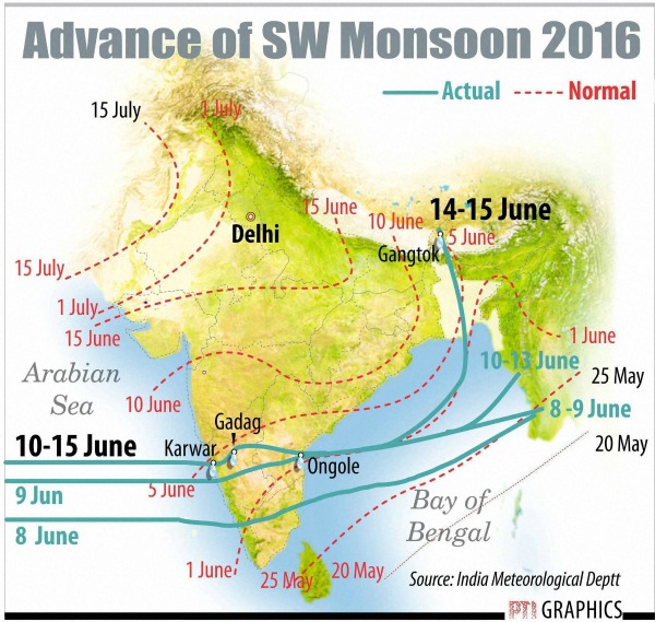 Monsoon arrives in Bihar, Odisha and West Bengal