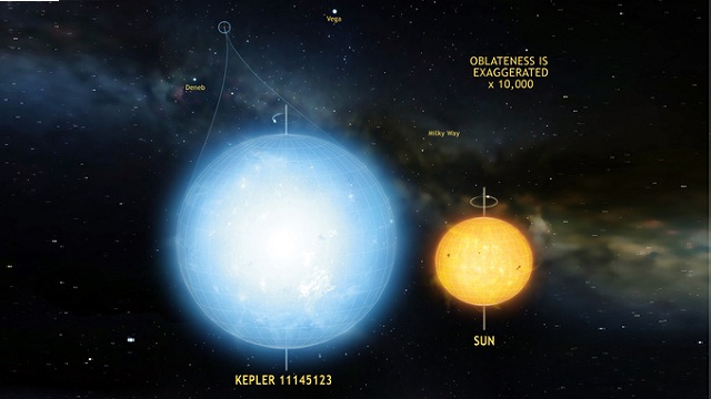 Scientists discover roundest natural object in space ...
