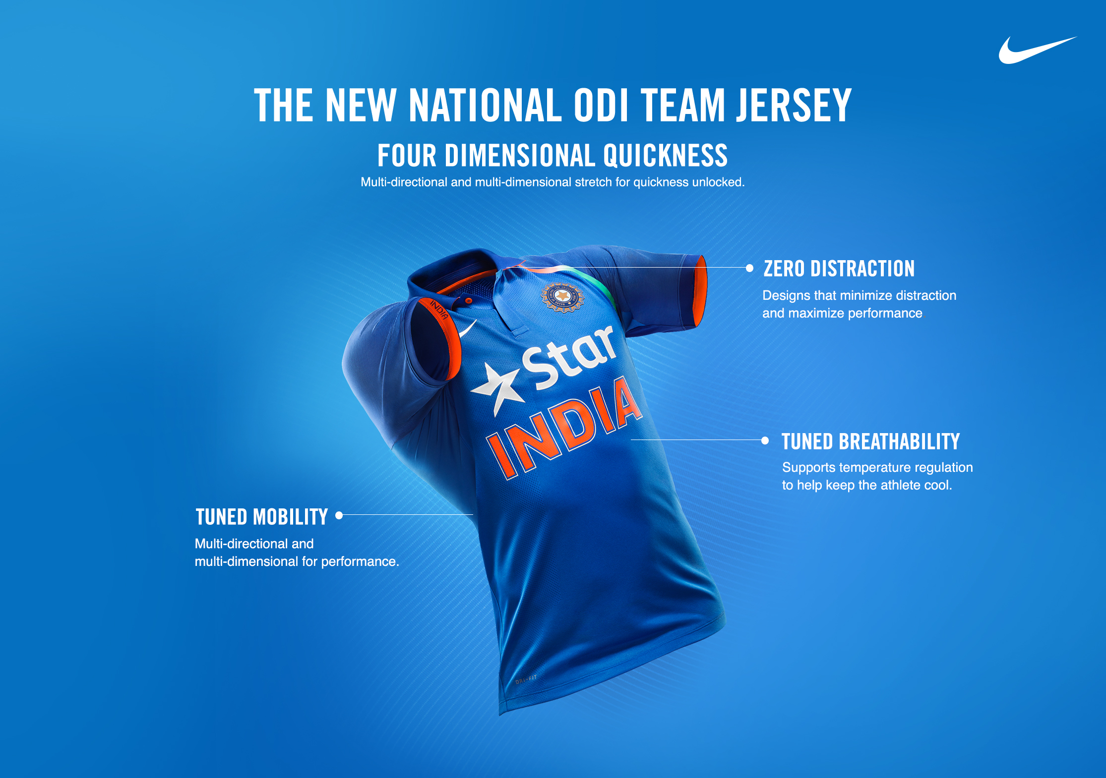 indian team new jersey online buy