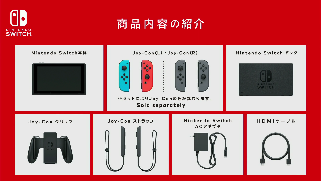All about Nintendo's new console