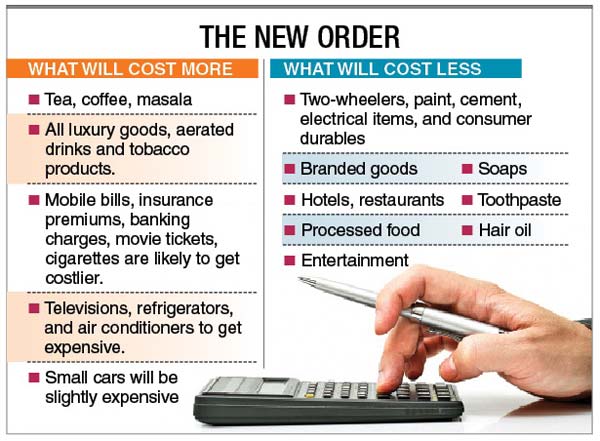 India hotels doomed by huge tax hike?