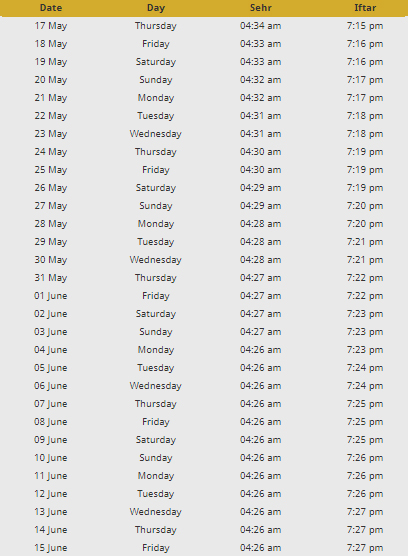 Ramadan Chart 2018