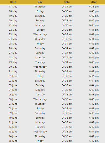 Ramadan Chart 2018