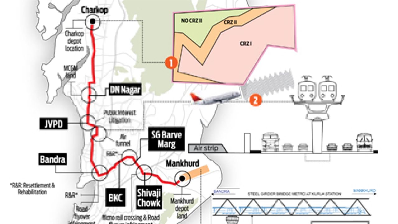 mankhurd-to-bkc-metro-project