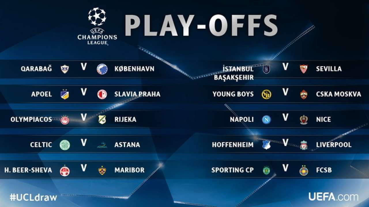 Playoff Champions League