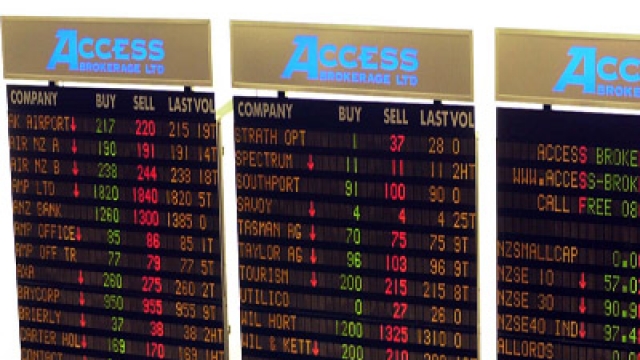 High volume stock options in nse