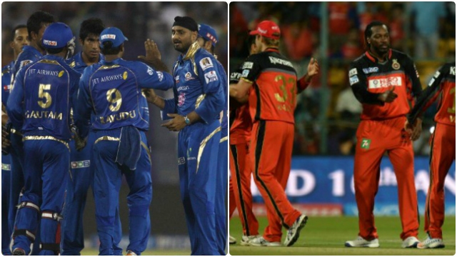 Scorecard Mumbai Indians (MI) vs Royal Challengers Bangalore (RCB), IPL