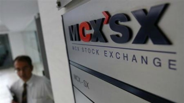 Mcx gold options trading